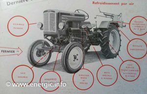 Energic tracteur 512 Diesel www.energic.info 