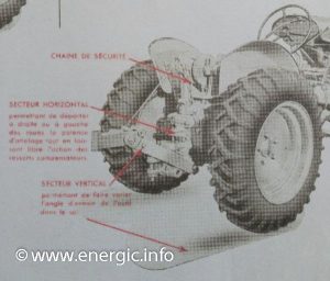 Energic tracteur series 500 attelage type B www.energic.info